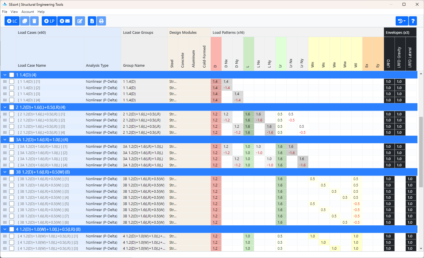 This is the Advanced Load Combinations Tool interface.